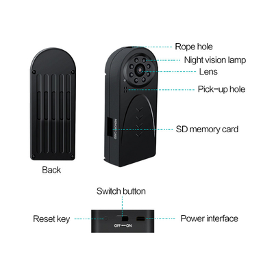 Remote Control Kamera SPY Nirkabel Mini Kamera Wifi Tersembunyi Dengan Deteksi Gerakan